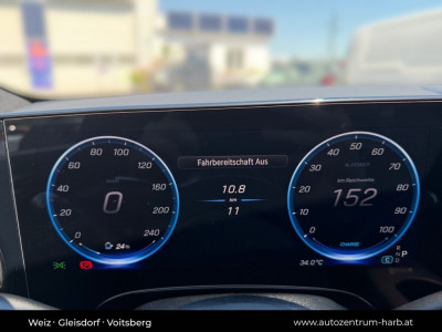 Mercedes-Benz CLA Vorführwagen Mercedes-Benz CLA Vorführwagen