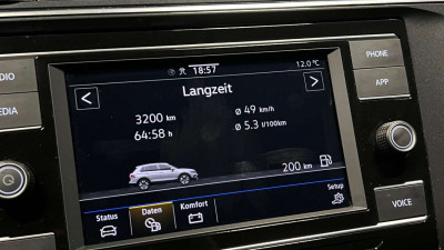 VW Tiguan Gebrauchtwagen VW Tiguan Gebrauchtwagen