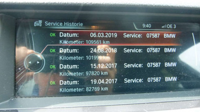 BMW 5er Gebrauchtwagen