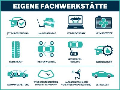 VW Passat Gebrauchtwagen