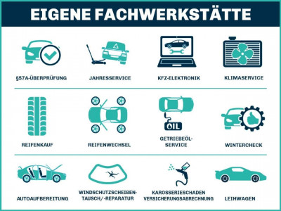 VW ID.3 Gebrauchtwagen