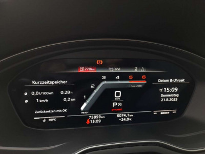 Audi Quattro Gebrauchtwagen