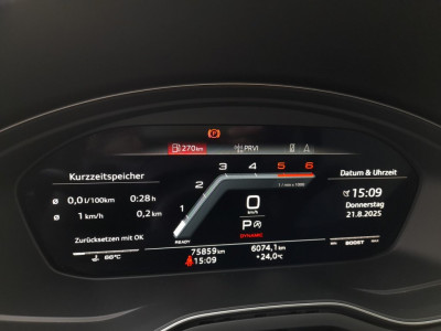 Audi Quattro Gebrauchtwagen