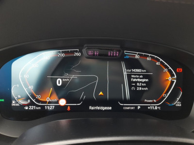 BMW 5er Gebrauchtwagen