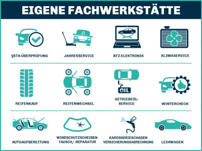 KIA XCeed Gebrauchtwagen KIA XCeed Gebrauchtwagen