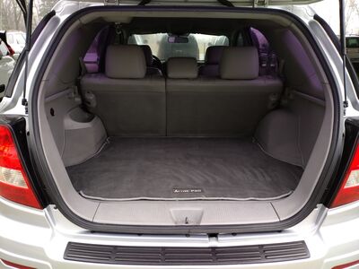 KIA Sorento Gebrauchtwagen