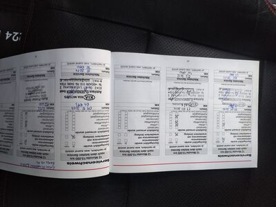 KIA Sorento Gebrauchtwagen