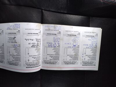 KIA Sorento Gebrauchtwagen