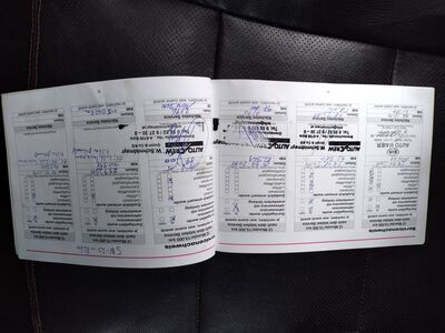 KIA Sorento Gebrauchtwagen