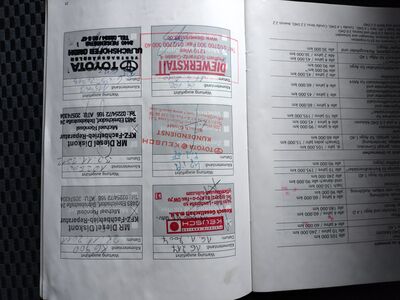 Toyota RAV4 Gebrauchtwagen