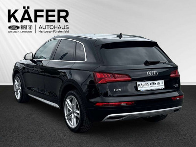 Audi Q5 Gebrauchtwagen