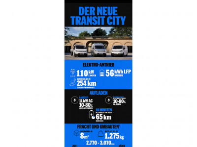 Ford Transit Neuwagen
