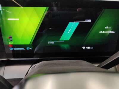 Renault Scénic Vorführwagen Renault Scénic Vorführwagen