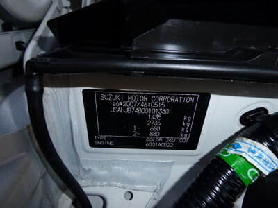 Suzuki Jimny Gebrauchtwagen