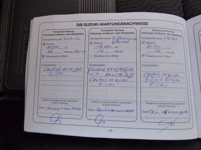 Suzuki Jimny Gebrauchtwagen