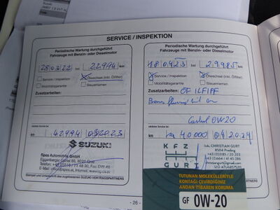 Suzuki Jimny Gebrauchtwagen