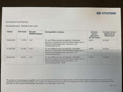 Hyundai i30 Gebrauchtwagen