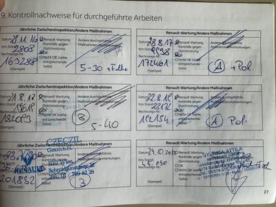 Renault Kadjar Gebrauchtwagen