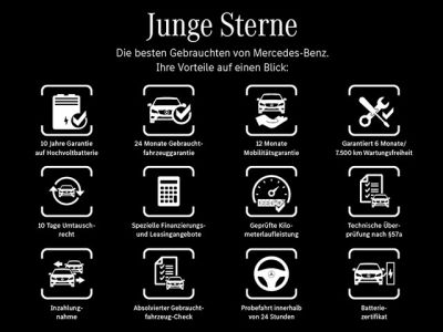 Mercedes-Benz CLA Gebrauchtwagen