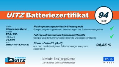 Mercedes-Benz EQA Gebrauchtwagen