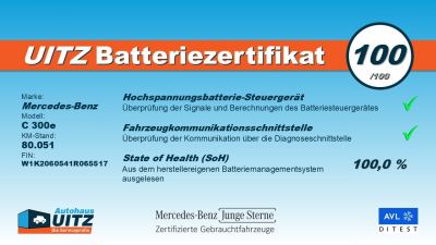 Mercedes-Benz C-Klasse Gebrauchtwagen