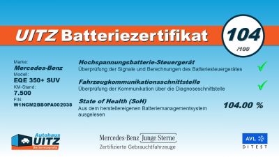 Mercedes-Benz EQE Gebrauchtwagen