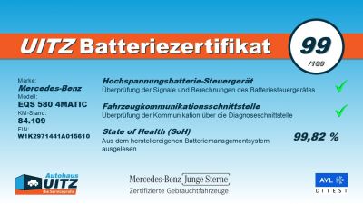 Mercedes-Benz EQS Gebrauchtwagen