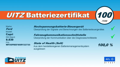 Ford Capri Gebrauchtwagen