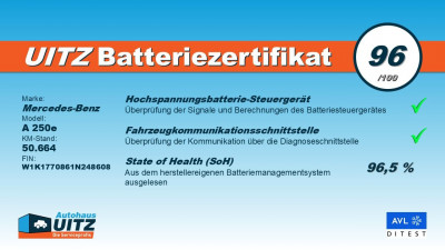 Mercedes-Benz A-Klasse Gebrauchtwagen