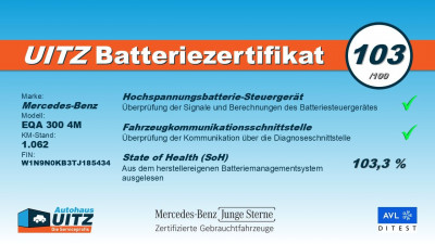 Mercedes-Benz EQA Vorführwagen