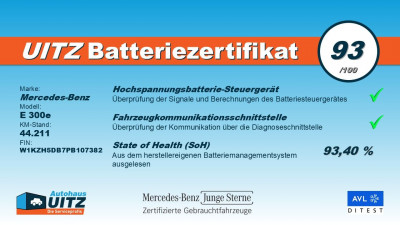 Mercedes-Benz E-Klasse Gebrauchtwagen