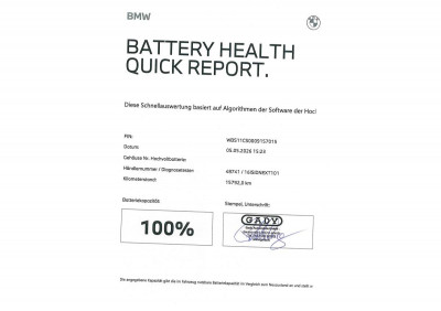 BMW XM Gebrauchtwagen BMW XM Gebrauchtwagen