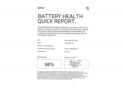 BMW i4 Gebrauchtwagen BMW i4 Gebrauchtwagen