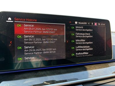 BMW 5er Gebrauchtwagen