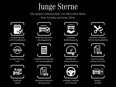 Mercedes-Benz EQE Gebrauchtwagen Mercedes-Benz EQE Gebrauchtwagen
