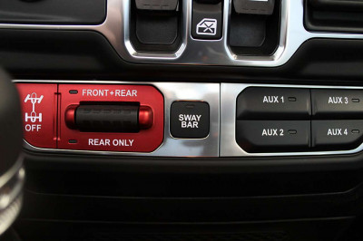 Jeep Wrangler Gebrauchtwagen