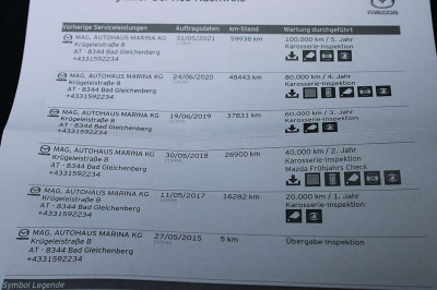 Mazda Mazda2 Gebrauchtwagen Mazda Mazda2 Gebrauchtwagen