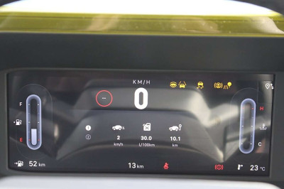 Fiat Grande Panda Tageszulassung