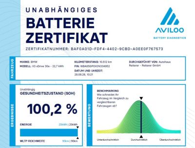 BMW X3 Gebrauchtwagen BMW X3 Gebrauchtwagen