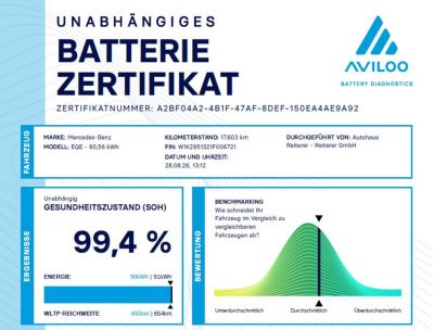 Mercedes-Benz EQE Gebrauchtwagen Mercedes-Benz EQE Gebrauchtwagen