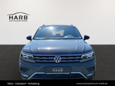 VW Tiguan Gebrauchtwagen VW Tiguan Gebrauchtwagen