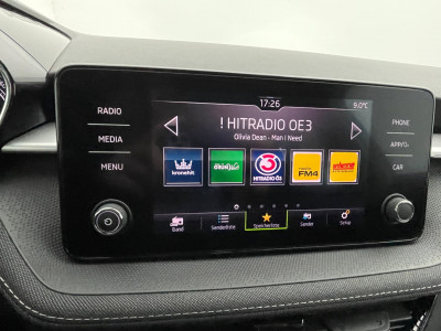 Skoda Fabia Gebrauchtwagen