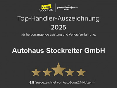 Mercedes-Benz CLA Gebrauchtwagen