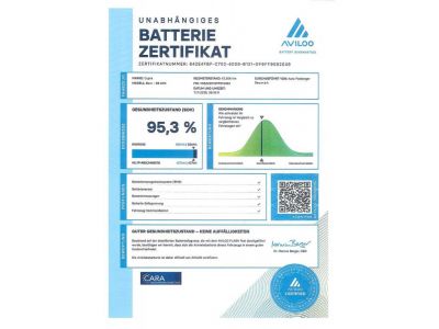 Cupra Born Gebrauchtwagen