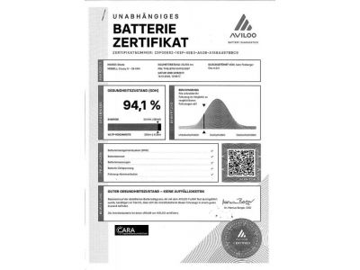 Skoda Enyaq Gebrauchtwagen