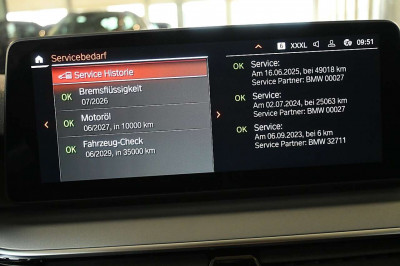 BMW 5er Gebrauchtwagen BMW 5er Gebrauchtwagen