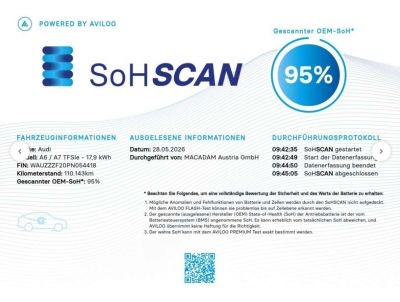 Audi A6 Gebrauchtwagen Audi A6 Gebrauchtwagen