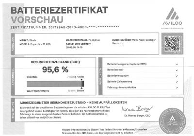 Skoda Enyaq Gebrauchtwagen Skoda Enyaq Gebrauchtwagen