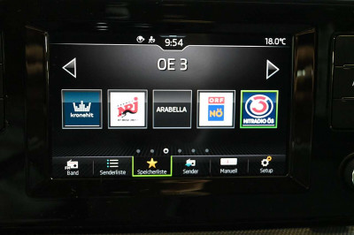 Skoda Fabia Gebrauchtwagen
