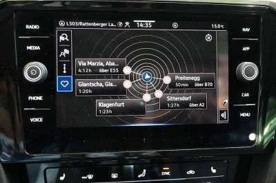 VW Passat Gebrauchtwagen
